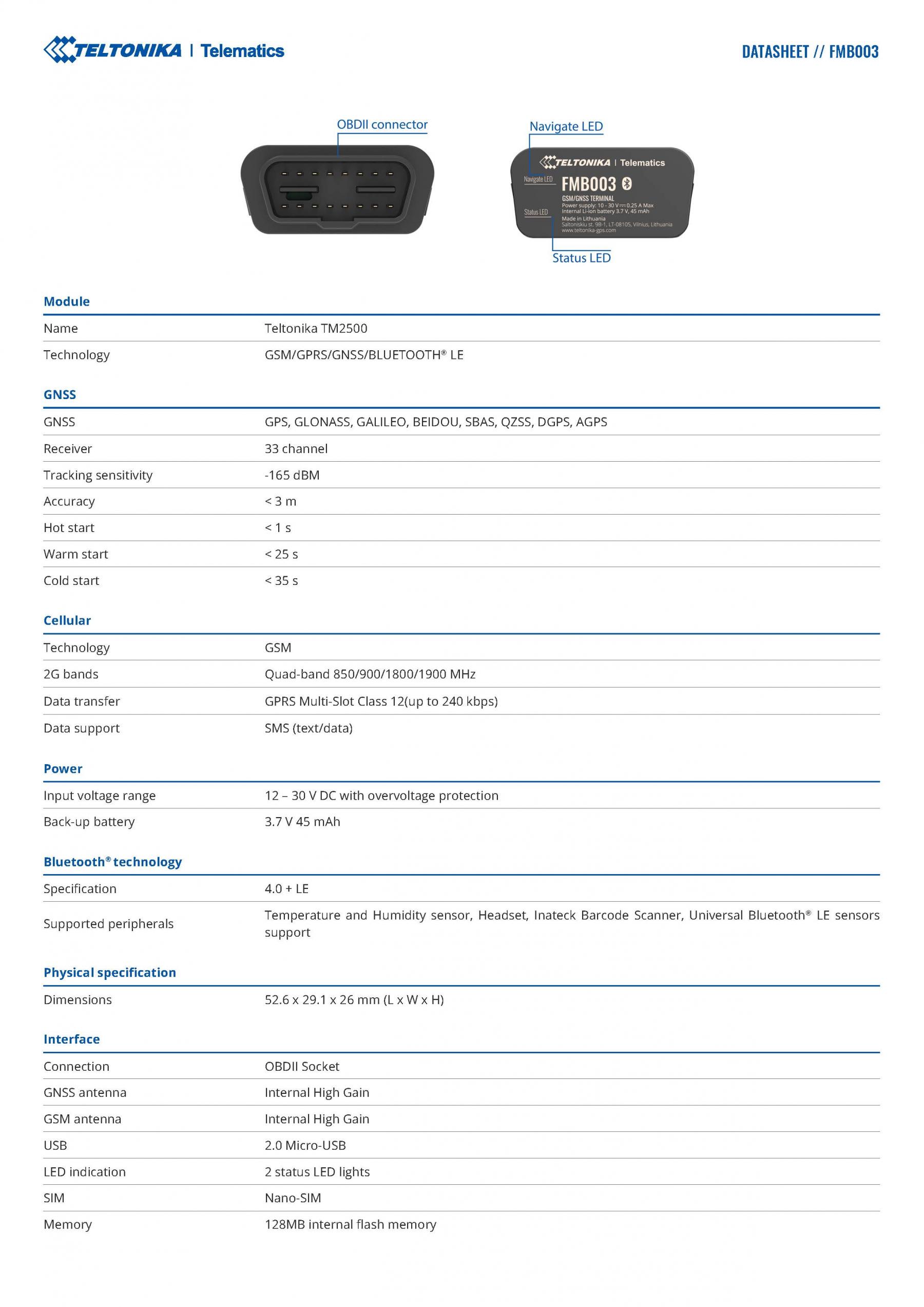 Complexus Car Tracker Page 2